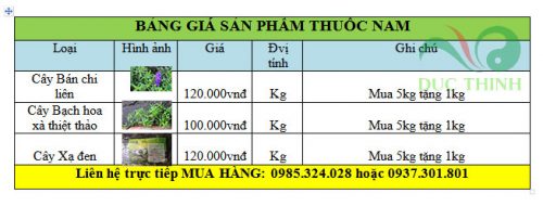 bảng giá thảo dược bán chi liên